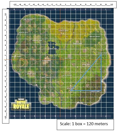 Coordinate distance assignment using the Fortnite map.